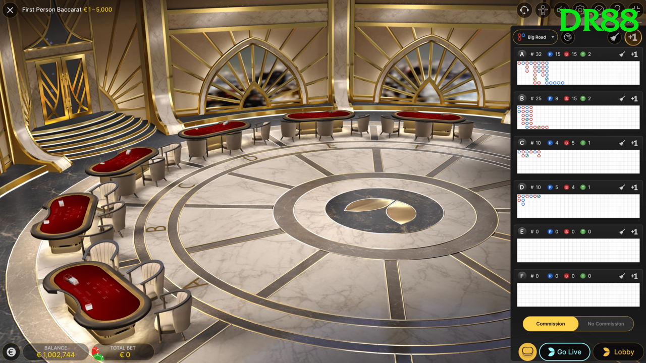 Sòng Bài Trực Tuyến - dr88 - Cộng đồng